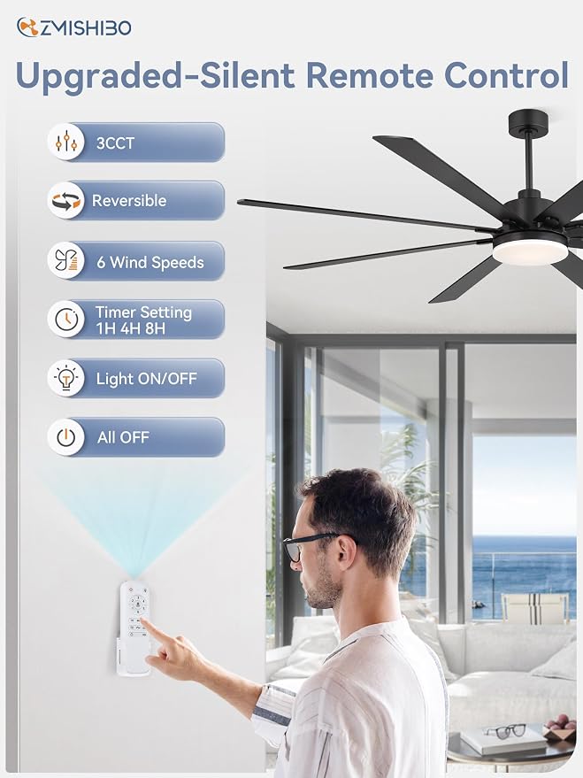 80 Inch Ceiling Fans with Lights and Remote , Indoor/Outdoor Industrial Ceiling Fan with Large LED Panel, Quiet Reversible DC Motor, 6-Speeds, 3CCT, Black Ceiling Fans for Patio, Livingroom, Garage