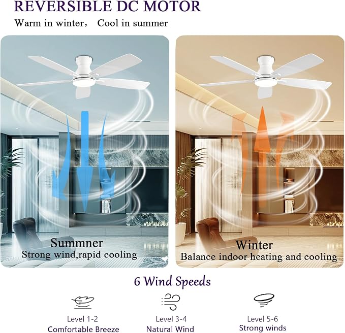NKPU Ceiling Fans with Lights, Low Profile Ceiling Fan with Light and Remote/APP Control, DC Motor, Noiseless, Flush Mount, 52inch White Ceiling Fan for Bedroom Indoor/Outdoor Use