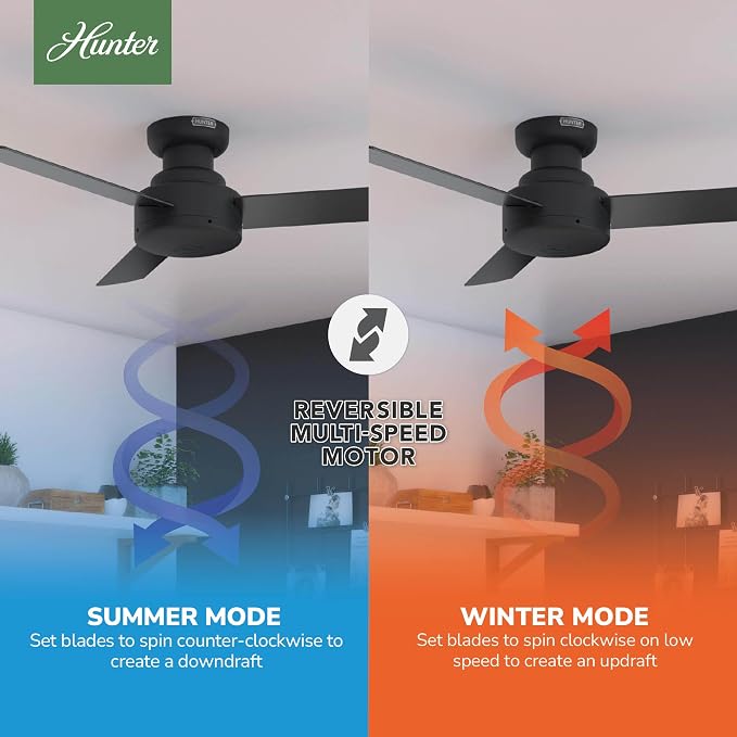 Hunter Presto, Indoor, Ceiling Fan, No Light, Modern, 44 inch, Matte Black | Low Profile Mount, Wall Control, 3 Blades, For Bedroom, Living Room, Kitchen, 52401