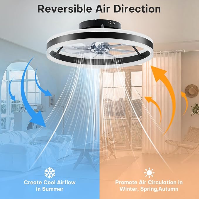 Ceiling Fans with Lights and Remote, 20" Low Profile Flush Mount Ceiling Fan, Pre-Assembled Design, Quiet DC Motor, 6 Wind Speeds, Dimmable 2700-6500K LED Light, Modern Ceiling Fan for Bedroom (Black)