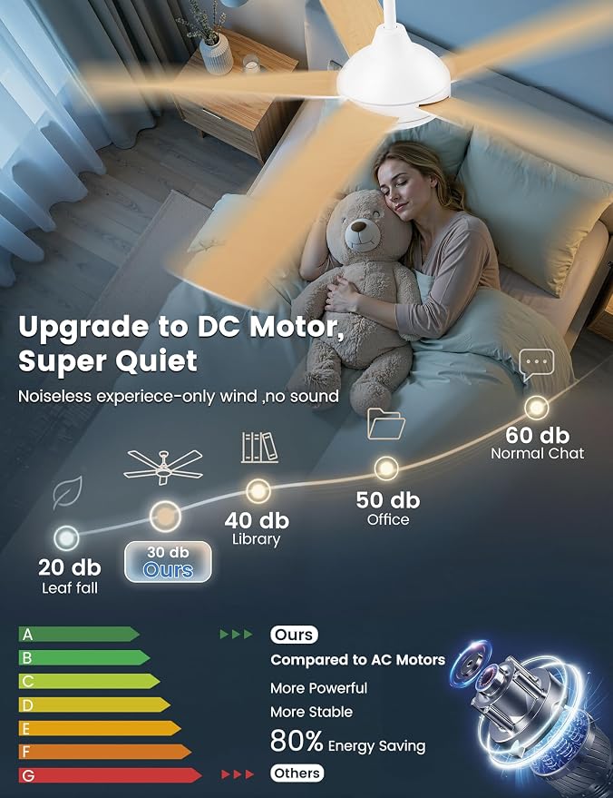 60 Inch Ceiling Fans with Lights and Remote/App Control: White Ceiling Fan with Light, Quiet Reversible DC Motor, Dimmable Tri-Color LED, Modern Ceiling Fan for Bedroom/Patio, Indoor/Outdoor