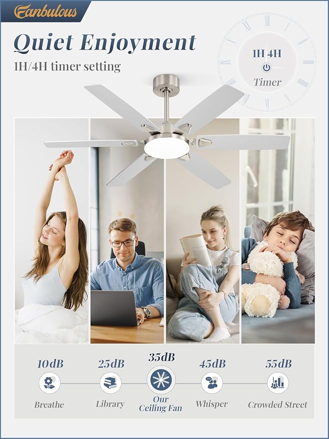 Fanbulous 52 Inch Ceiling Fans with Lights, Indoor/Outdoor Modern Ceiling Fan with Reversible Blade And 2 Rods, Quiet DC Motor, 3CCT & 6-Speed Remote Control, Dual Finish Blade for Living Room/Bedroom