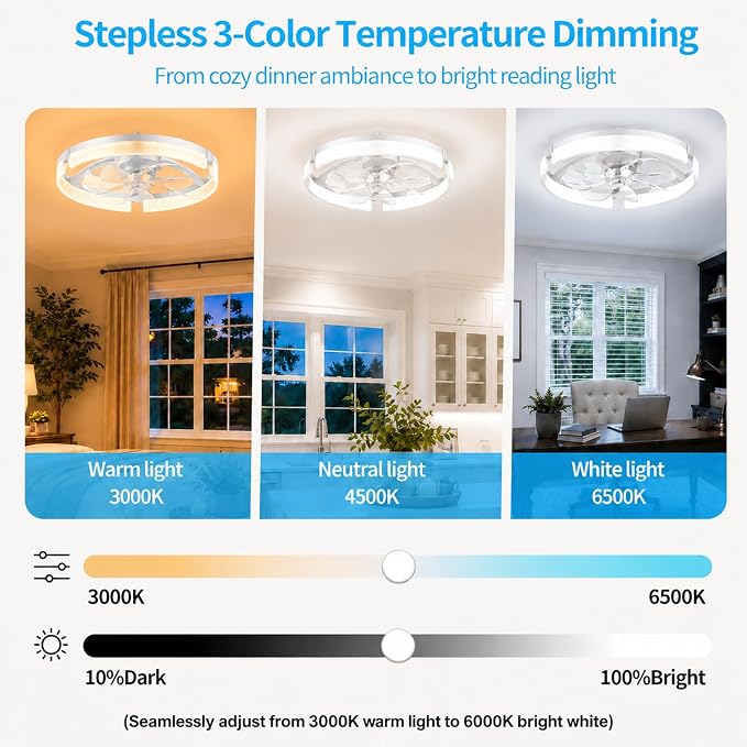 Ceiling Fans with Lights and Remote, 20'' Low Profile Ceiling Fan, 1-6 Wind Speeds, 3000-6500K Dimmable Flush Mount LED Fan Light, Modern Fandelier Ceiling Fans for Bedroom