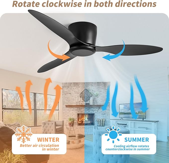 Ceiling Fans No Light with Remote Control Flush Mount 42 Inch Black | Low Profile Ceiling Fan Without Lights 6 Speed Reversible FCC Timing, ABS blades, quiet operation, pure copper motor