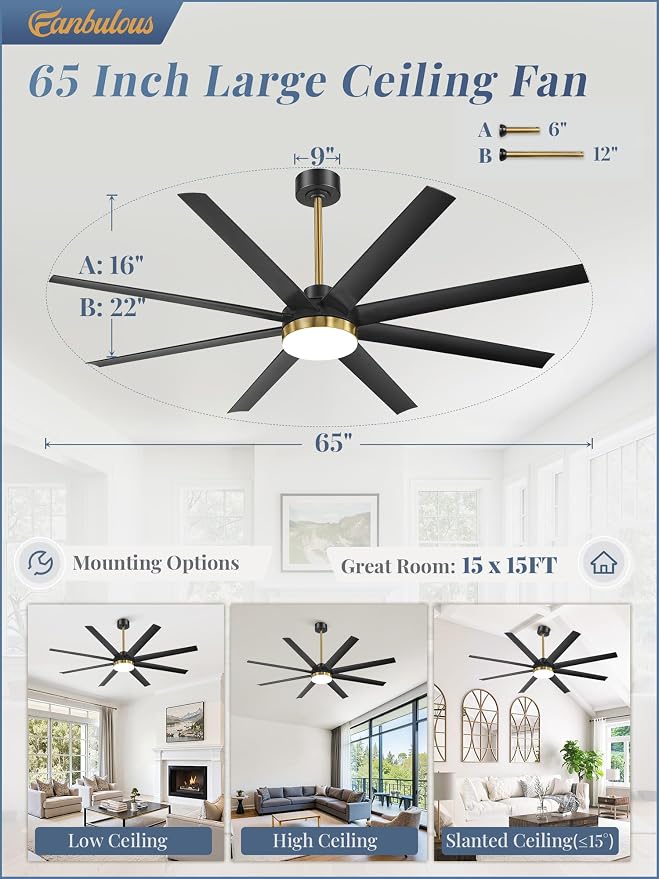 Fanbulous 65 Inch Large Ceiling Fans with Lights, Black Ceiling Fan with Remote Control, Dimmable, 3CCT, Quiet, Modern Ceiling fan For Living Room, Bedroom, Kitchen, Patio, Outdoor