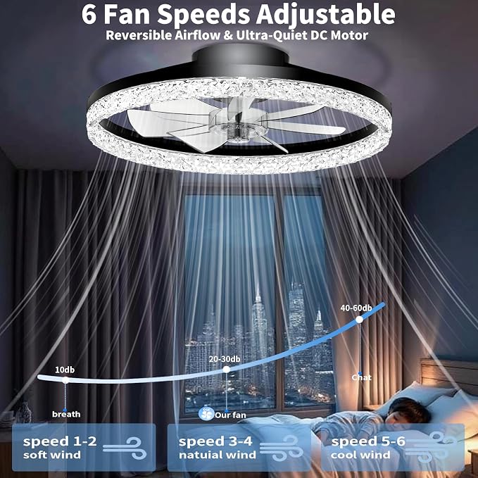 CHAREADA Ceiling Fan with Light, 20" Modern Low Profile Foldable Ceiling Fans with 6 Wind Speeds (Crystal Black)
