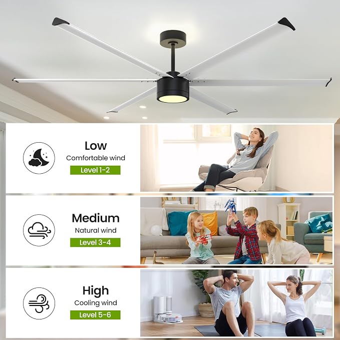 84 Inch Industrial Ceiling Fan with Light,2 Downrods,6-Speed,Large Ceiling Fan with Remote and APP,6 Reverisble Aluminum Blades,Outdoor Ceiling Fans for Patios/Shop/Garage/Commercial Black