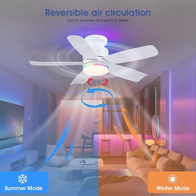 Wiviniya Ceiling Fans with RGB Lights Remote/APP Control, 41 inch Flush Mount Ceiling Fan, 3 CCT LED Dimmable White Lights + RGB Ring Lights, 5 Reversible Plastic Blades 6 Speeds for Kidsroom, White