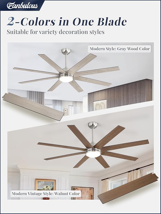 Fanbulous 65 Inch Ceiling Fans with Lights and Remote, Brush Nickel Indoor/Outdoor Ceiling Fan with Quiet Reversible DC Motor, 6 Speeds, 3CCT, 8 Blades Large Ceiling Fan for Living Room Bedroom Patio
