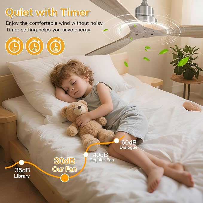 Sofucor Smart Ceiling Fan no Lights, 52" Low Profile Wood Ceiling Fans with Remote, Compatible with Alexa/Google/App, for Bedroom Living Room Patio Outdoor