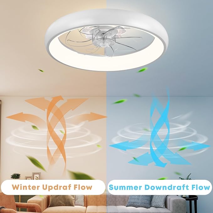 FSZDORJ 20'' Ceiling Fan with Light and Remote, Low Profile Ceiling Fan with Light, Dimmable Flush Mount Ceiling Fan Light, 6 Speeds Fan, App&Remote Control, Fandelier Quiet Fan for Bedroom F109 White