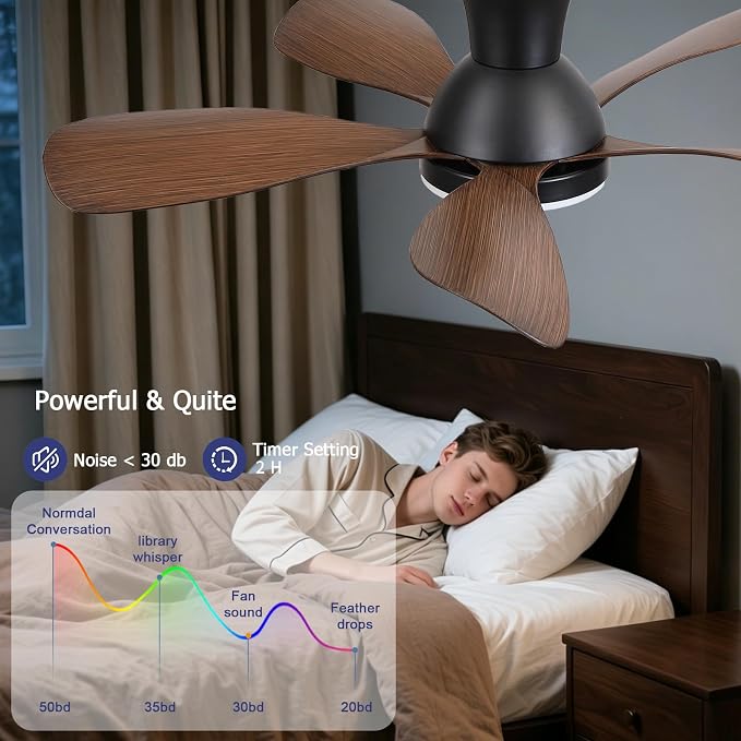 NKPU 33inch Low Profile Ceiling Fans with Lights and Remote/APP Control, Reversible DC Motor, 6 Speeds, Modern Flush Mount Ceiling Fan with 5 Blades for Outdoor Patio,Small Room,Bedroom, Brown
