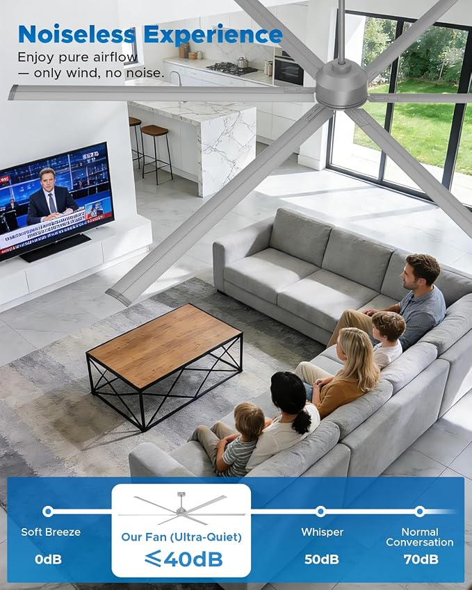 [HVLS] 120 Inch Industrial Ceiling Fan, Big Assed Fan, Extra Large Commercial Ceiling Fan with 8 Aluminum Blades, Remote Control, Powerful Reversible DC Motor for Warehouse, Shop, Garage