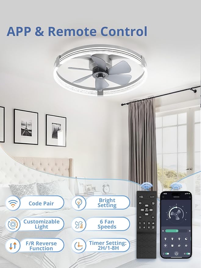 ZMISHIBO Low Profile Ceiling Fans with Lights, Flush Mount Modern Ceiling Fan and Remote Control, 23" LED Ceiling Fans, Stepless Dimmable 3 Colors and 6 Speeds (Grey, 23")