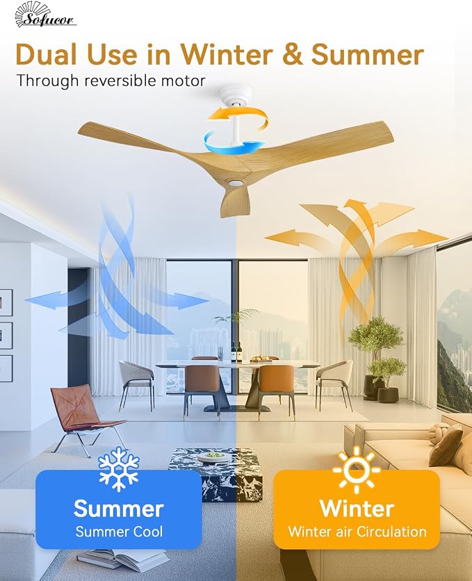 Sofucor 52 Inch Smart Ceiling Fan No Light, Modern Ceiling Fan with 3 Plastic Blades, Compatible with Alexa/Google/App, 6 Speeds 4500CFM, Timer Quiet Reversible DC Motor, ETL/FCC