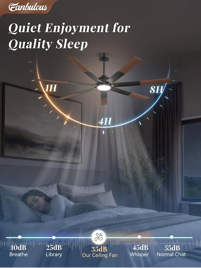 Fanbulous 66" Ceiling Fans with Lights and Remote, APP Control, Dimmable, 3CCT, Spliced Black & Wood Grain Farmhouse Ceiling Fan with DC Motor, Indoor/Outdoor Ceiling Fan for Living Room Patios