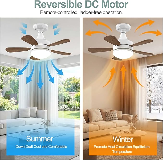 17.7" Socket Fan Light, E26/E27 Light Bulb Fan with Reversible Motor, 3000 Lumens Small Ceiling Fans with Lights and Remote, Dimmable 3000K-6500K for Bedroom Kitchen Living Room Garage