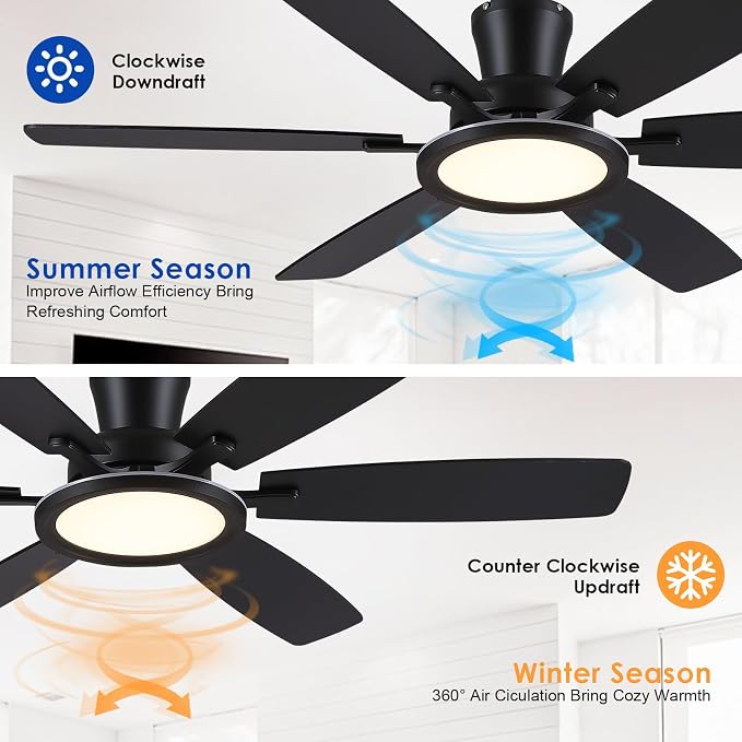 BYKISTOK 55in Black Flush Mount Ceiling Fan - RGB Low Profile Ceiling Fan Light with Remote-APP, Dimmable and 3CCT, Modern Fan with RGB Light for Indoor and Covered Outdoor