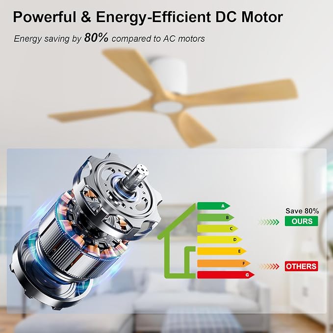 WINGBO 48 Inch Ceiling Fan Without Light, Solid Wood Flush Mount Ceiling Fan with Remote Control, Reversible DC Motor, 4 Blades, 6-Speed Quiet Performance, for Bedroom & Living Room, White+Light Wood