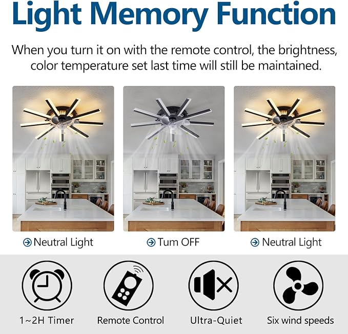 Modern LED Ceiling Fan with Light, 30" Low Profile Flush Mount Fandelier with Remote Dimmable 6 Speed Smart Ceiling Fan for Bedroom Living Room Dining Room