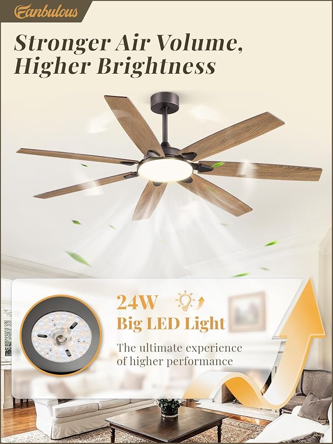 Fanbulous 62 Inch Large Ceiling Fans with Lights and Remote, Oil Bronze Modern Ceiling Fan with 3CCT LED Light, Quiet DC Motor,Indoor/Outdoor Ceiling Fan with 7 Dual Finish Blades for Living Room