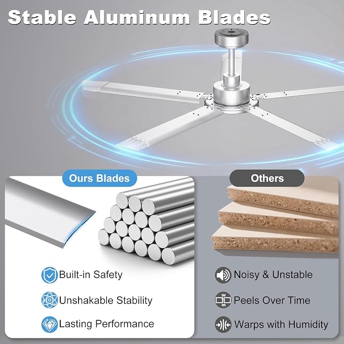 Ohniyou 60'' Industrial Ceiling Fan No Light for Patio, Garage, Silver | 6800 CFM Airflow, 35dB DC Motor, 5 Aluminum Blades, Remote/APP Control, Covered Outdoor Metal Fan
