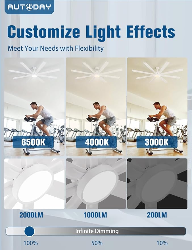 84 Inch Ceiling Fans with Lights and Remote - Wood/Brushed Nickel Ceiling Fan, Quiet DC Motor, 3 CCT, Modern Dimmable LED Lighting & Large Ceiling Fans for Living Room Patio, Indoor/Outdoor