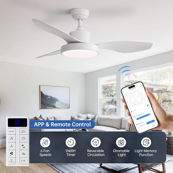 Sofucor 47 Inch Smart Ceiling Fan Modern Ceiling Fans with Lights and Remote Works with Alexa/Google/APP FLush Mount Ceiling Fans with 6 Speeds Reversible DC Motor & Timer for Patio Bedroom Outdoor