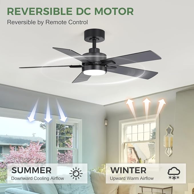 Ceiling Fans with LED Lights, 42 Inch 5-Blade Black Ceiling Fan Remote Control, Modern Ceiling Fan with Reversible DC Motor, Downrod Mount LED Ceiling Fan Light for Living Room Bedroom