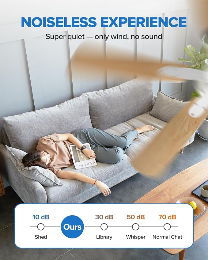 UME 52" Ceiling Fan with Lights & Remote, 6 Blades Low Profile Ceiling Fan, Quiet DC Motor, Natural Wind, 6 Speeds, 3CCT Dimmable 20W LED Modern Ceiling Fan for Bedroom, Living Room, White