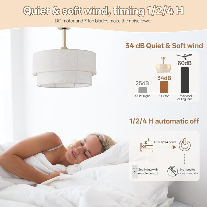 20" Boho Ceiling Fans with Lights, Coastal Fandelier Chandelier Ceiling Fan with Light Remote Control, Caged with 6 Speeds for Bedroom, Nursery (Beige)