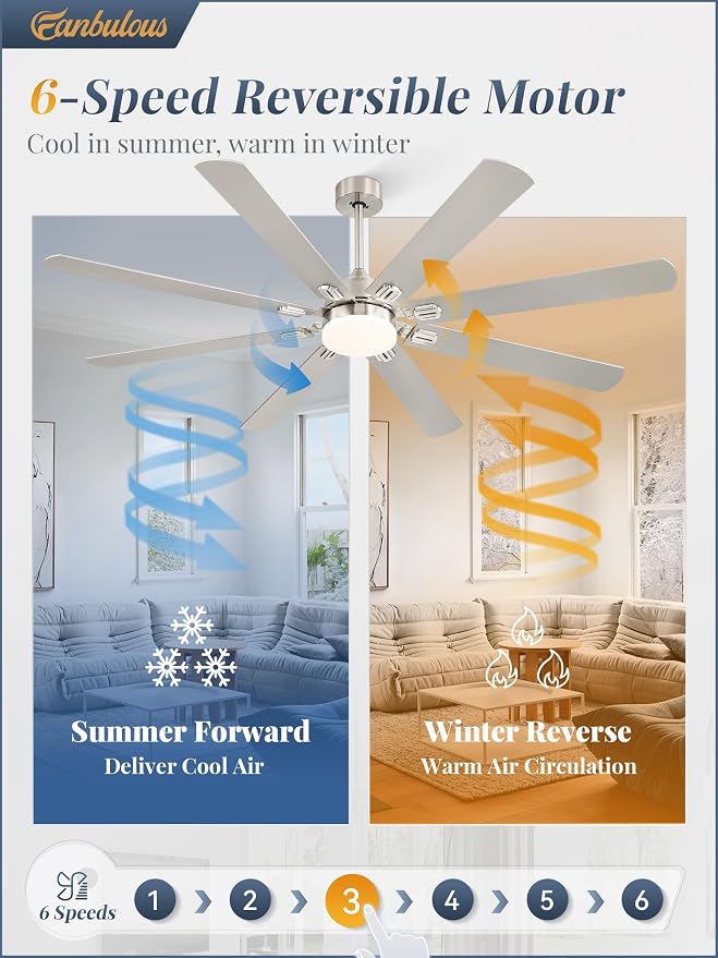 Fanbulous 72 Inch Ceiling Fans with Lights,Nickel Modern Ceiling Fan with Remote,Large Farmhouse Indoor & Outdoor Ceiling Fan with 8 Dual Finish Blades, Quiet DC Motor, Bright LED Light