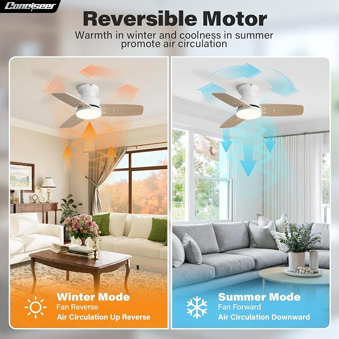 30 Inch Ceiling Fans with Lights and Remote, Bedroom Living Room Office, Flush Mount, 6CCT Dimmable, Dual Color 3 Blades 6 Speed Reversible Quiet DC Motor, White/Wood Grain