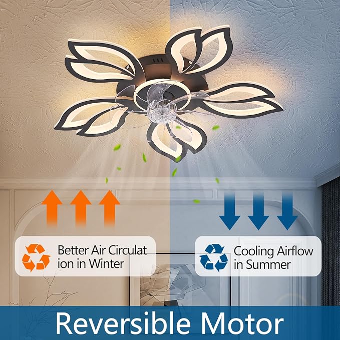 Dalouguan Ceiling Fan with Lights Remote Control, 26" Black Modern Leaf 6 Speeds 3 Light Color Low Profile Flush Mount Ceiling Fan for Kitchen Bedroom