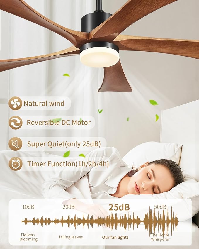 Ceiling Fan with Lights and Remote APP Control, 52" Smart Indoor/Outdoor Ceiling Fan for Patios, USA Original Patent, Dimmable, 5 Blades, 6 Speeds Reversible Fans, 52" Black and Dark Walnut