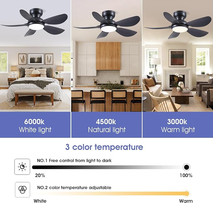 Kviflon 36 Inch Modern Ceiling Fans with Lights, Small Flush Mount Ceiling Fan, Remote/APP Control, 5 Reversible Curved Blades, 6 Speeds, 3 CCT Dimmable Lights for Kids Room Bedroom, Black