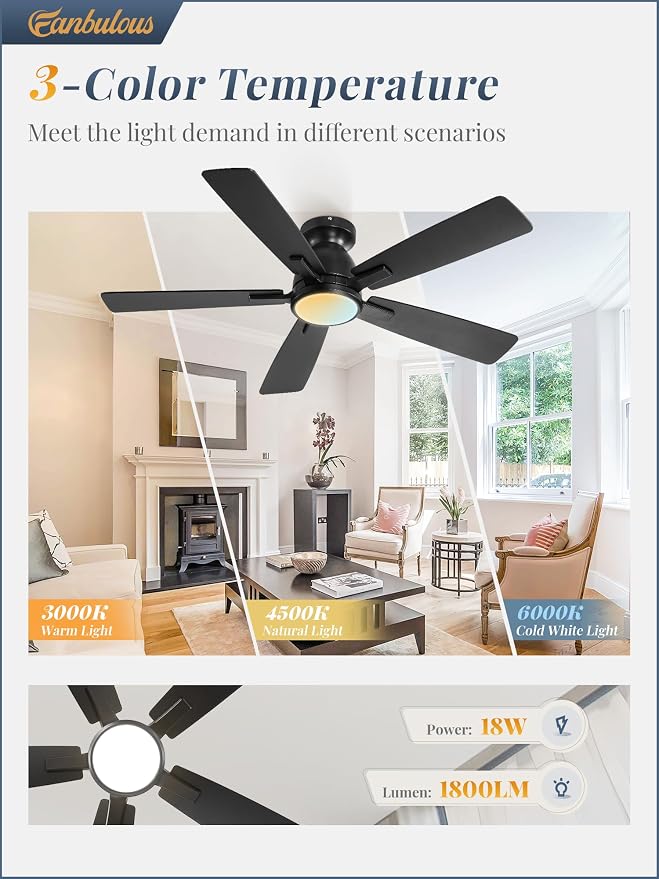 Fanbulous 46 Inch Flush Mount Ceiling Fan with Light and Remote, Black | 3CCT 20W LED, 6-Speed Quiet Reversible Motor, Modern Low Profile Flush Mount, Ideal for Bedroom/Living Room/Kitchen.