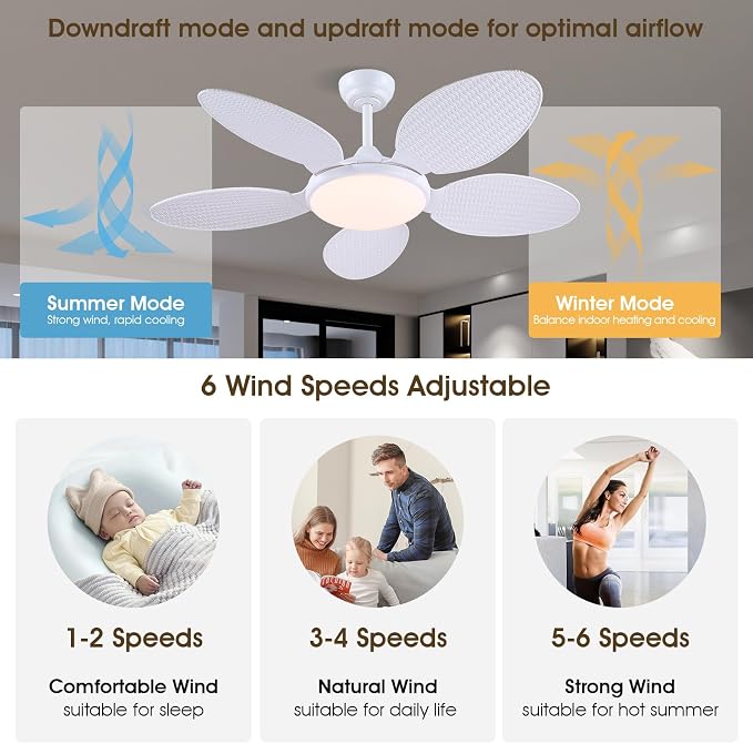 48"White Tropical Style Palm Leaf Ceiling Fans with Lights and Remote & APP | Supports Remote and APP, 6 Wind Speeds, Reversible, Dimmable 3CCT LED, 35W Quiet DC Motor,Suits for Bedroom Kitchen