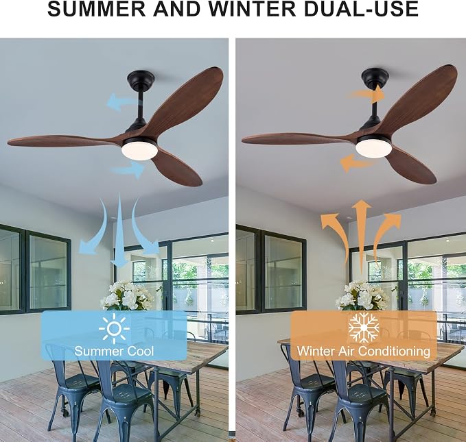 52 inch Ceiling Fans with Lights and Remote Control, Dimmable LED Light, Indoor Outdoor Mordern Black Ceiling Fan with 3 Wood Blade for Patio Living Room, Bedroom, Office, Summer House