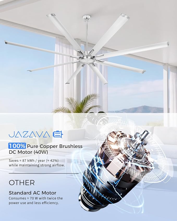 96 Inch Industrial Ceiling Fan Without Light, Brushed Nickel Outdoor Model for Covered Areas, 8 Aluminum Blades, Powerful Airflow, Modern No-Light Design, CF04NBN-96