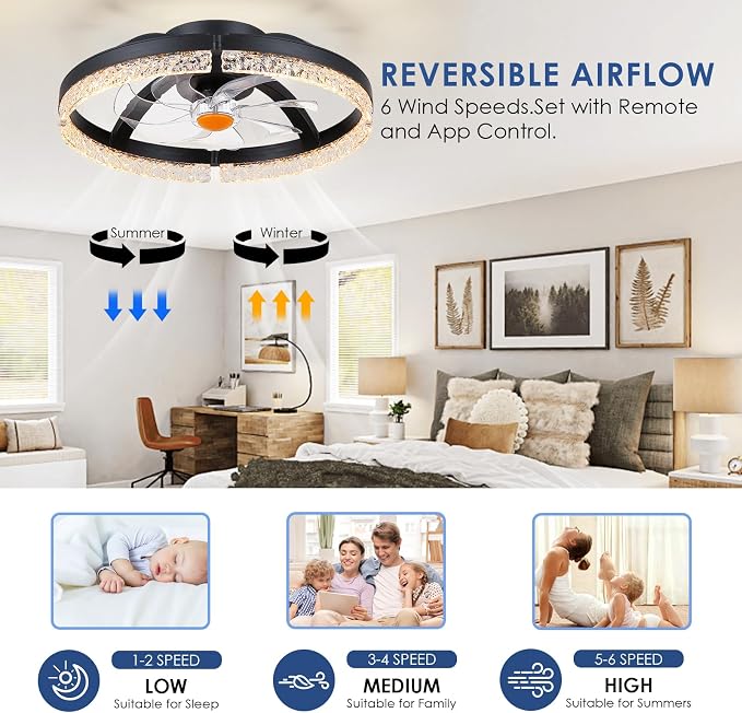 Mpayel 20" Ceiling Fans with Lights and Remote, Modern Low Profile Fandelier Ceiling Fan with Light, Quiet DC Motor, 6 Speeds, 3CCT Dimmable Bladeless Flush Mount LED Fan Light for Bedroom