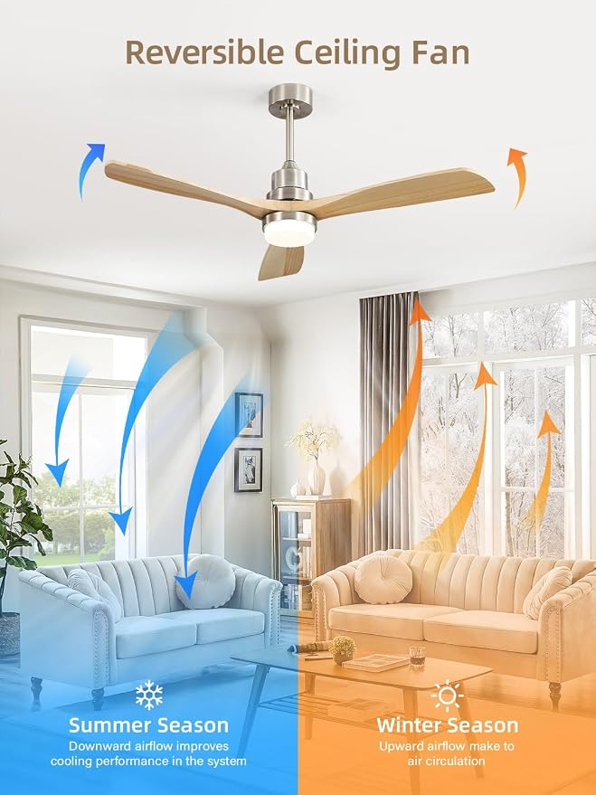 Sofucor 52 Inch Smart Ceiling Fans with Lights and Alexa/APP/Remote Control-Modern Outdoor 3 Solid Wood Blades Ceiling Fan for Bedroom Living Room Patio, Sandy Nickel&Natural Wood