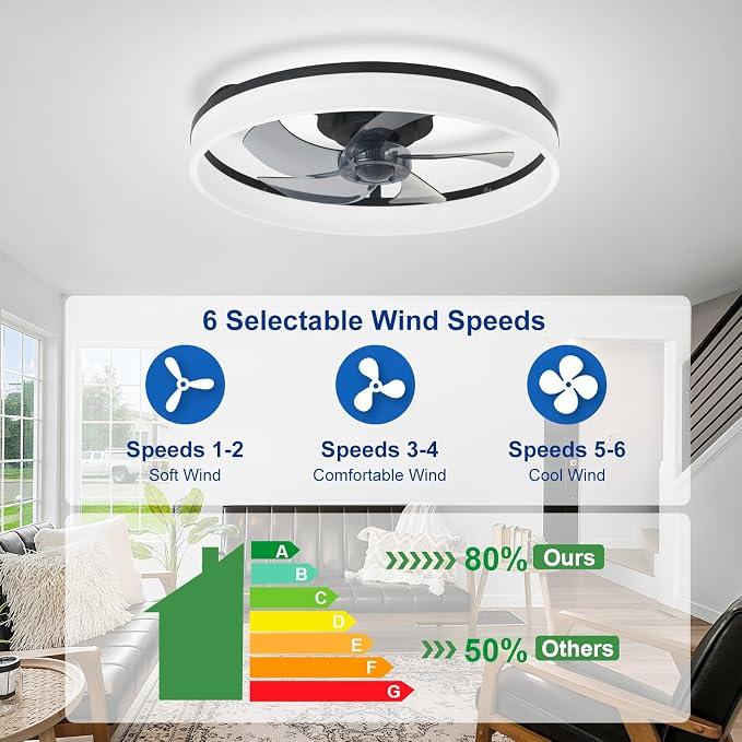DLLT Bladeless Ceiling Fan with Light: 20" Modern Low Profile Flush Mount Fandelier with App & Remote Control - Black Dimmable LED Ceiling Fans for Bedroom Kids Room Living Room