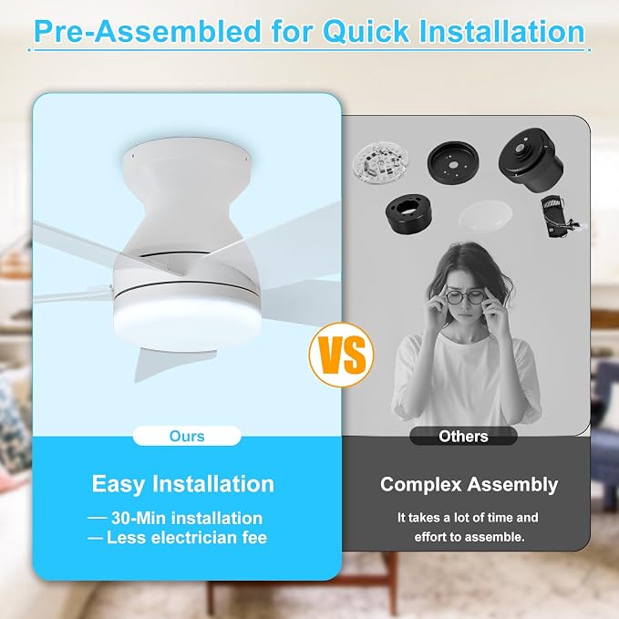 Depuley Modern Ceiling Fan with Light: 35-Inch White Small Fans for Bedroom Indoor Outdoor - Dimmable Low Profile Ceiling Fans with Remote Control Flush Mount 5 Reversible White Blades 6 Speeds Timer