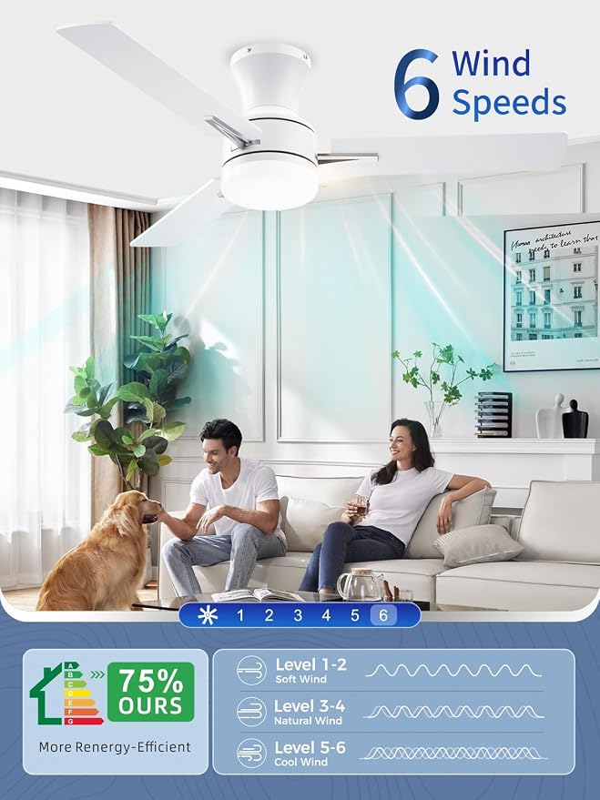 LANMEL 42 Inch Flush Mount Ceiling Fan with Light, App&Remote Control,Low Profile Modern Ceiling Fan,6 Speed,Reversible,3000k-6500k Dimmable LED,Quiet DC Motor for Indoor Outdoor,White Silver