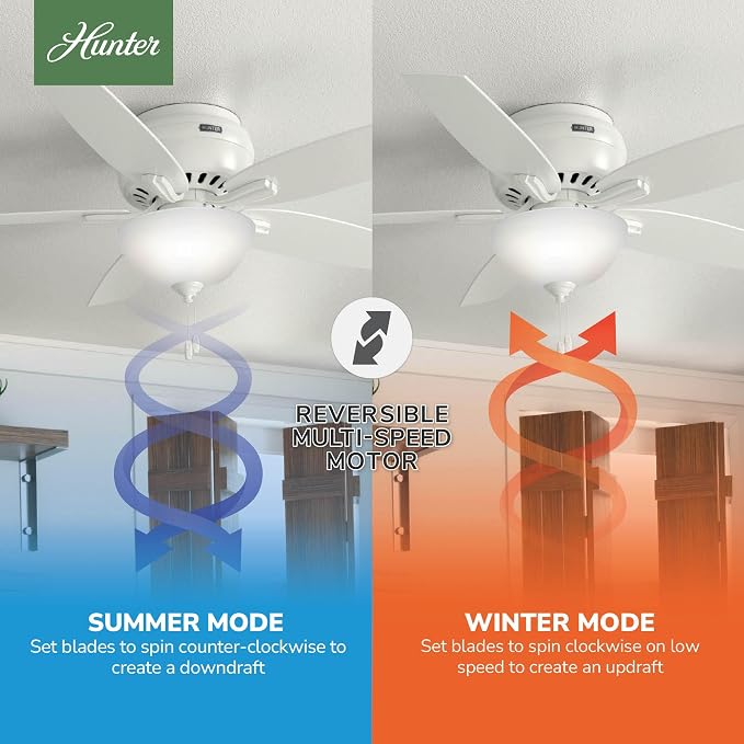Hunter 52 inch Indoor Ceiling Fan with LED Light - White Ceiling Fan with Pull Chain, For Bedroom or Living Room, Low Profile Flush Mount, No Remote, 5 Blades - Newsome 53313, Fresh White