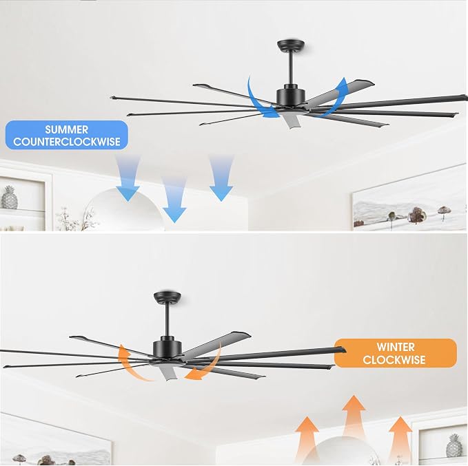 WINGBO Black Industrial Ceiling Fan No Light 96", 9 Aluminum Blades, 6 Speed Remote Control, Reversible DC Motor, for Home and Commercial Use, Living Room/Shop/Warehouse