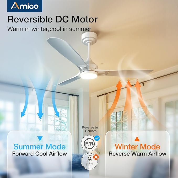 Amico 52 Inch Ceiling Fan with Lights, Modern White 3-Blade Ceiling Fan with Remote Control, Dimmable LED, 3CCT, Quiet Reversible Motor, Indoor/Outdoor for Patio, Living Room, Bedroom, Kitchen
