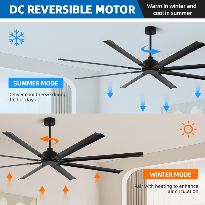 84 Inch Industrial Ceiling Fans without Lights, Large Ceiling Fan with 8 Reversible Aluminum Blades, 6-Speed Remote Control, Home or Commercial Ceiling Fan for Porch, Garage, Shop