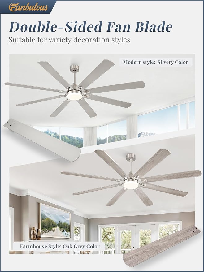 Fanbulous 80 Inch Ceiling Fans with Lights,Nickel Modern Ceiling Fan with Remote,Large Farmhouse Indoor & Outdoor Ceiling Fan with 8 Dual Finish Blades, Quiet DC Motor, Bright LED Light
